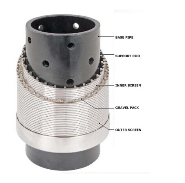 316L Stainless Steel Johnson Screen Filter Nozzle For Water Treatment