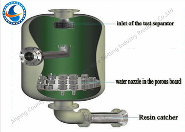 Customizable Water Filter Nozzle For Metal Processing / Gas Scrubbing